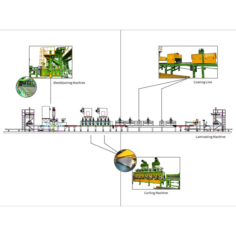 Concrete Paver Coating Surface ເຄື່ອງປິ່ນປົວ