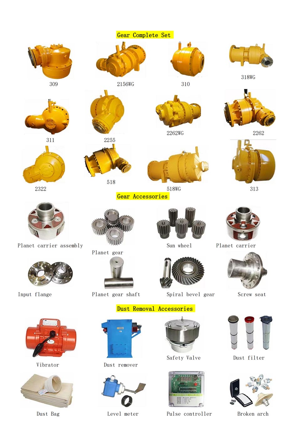 Mixer Spare Parts