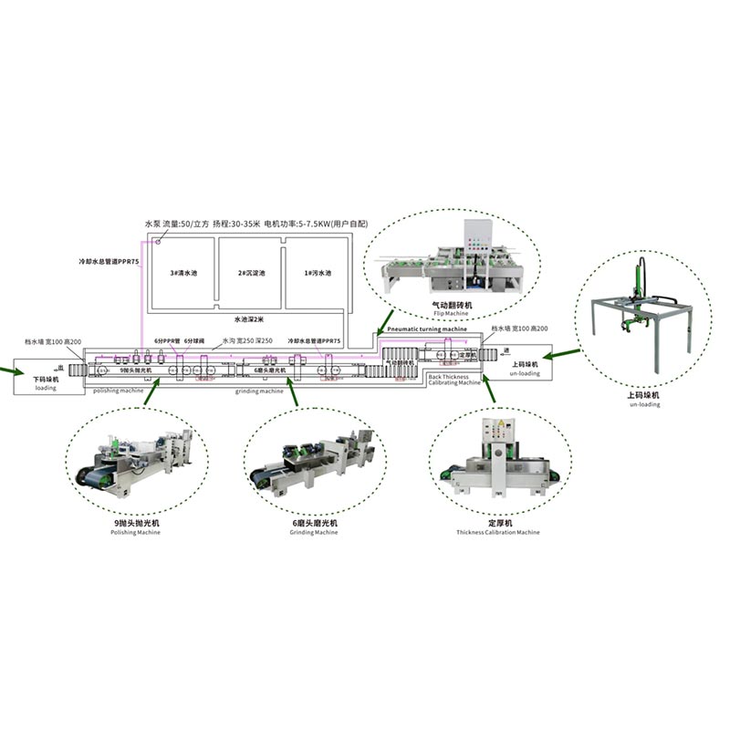ເຄື່ອງປິ່ນປົວພື້ນຜິວຂັດກະເບື້ອງ Terrazzo